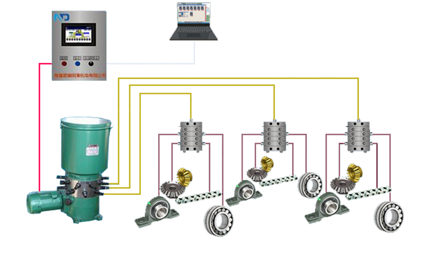 其它專用數控機床
